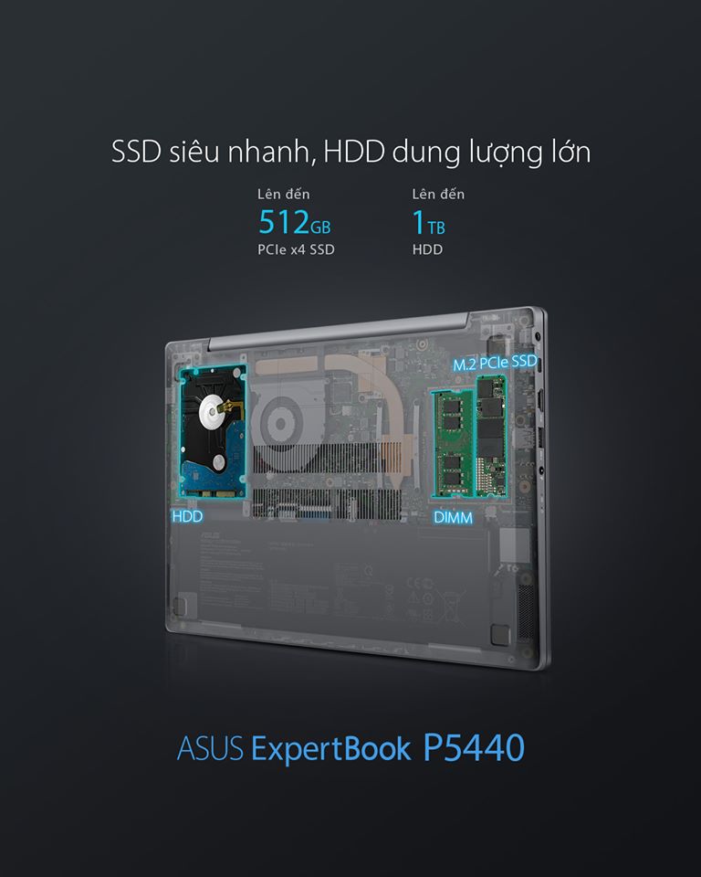 Laptop Asus ExpertBook P5440-3